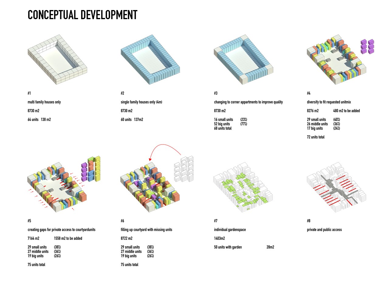 Mvrdv Urban Hybrid