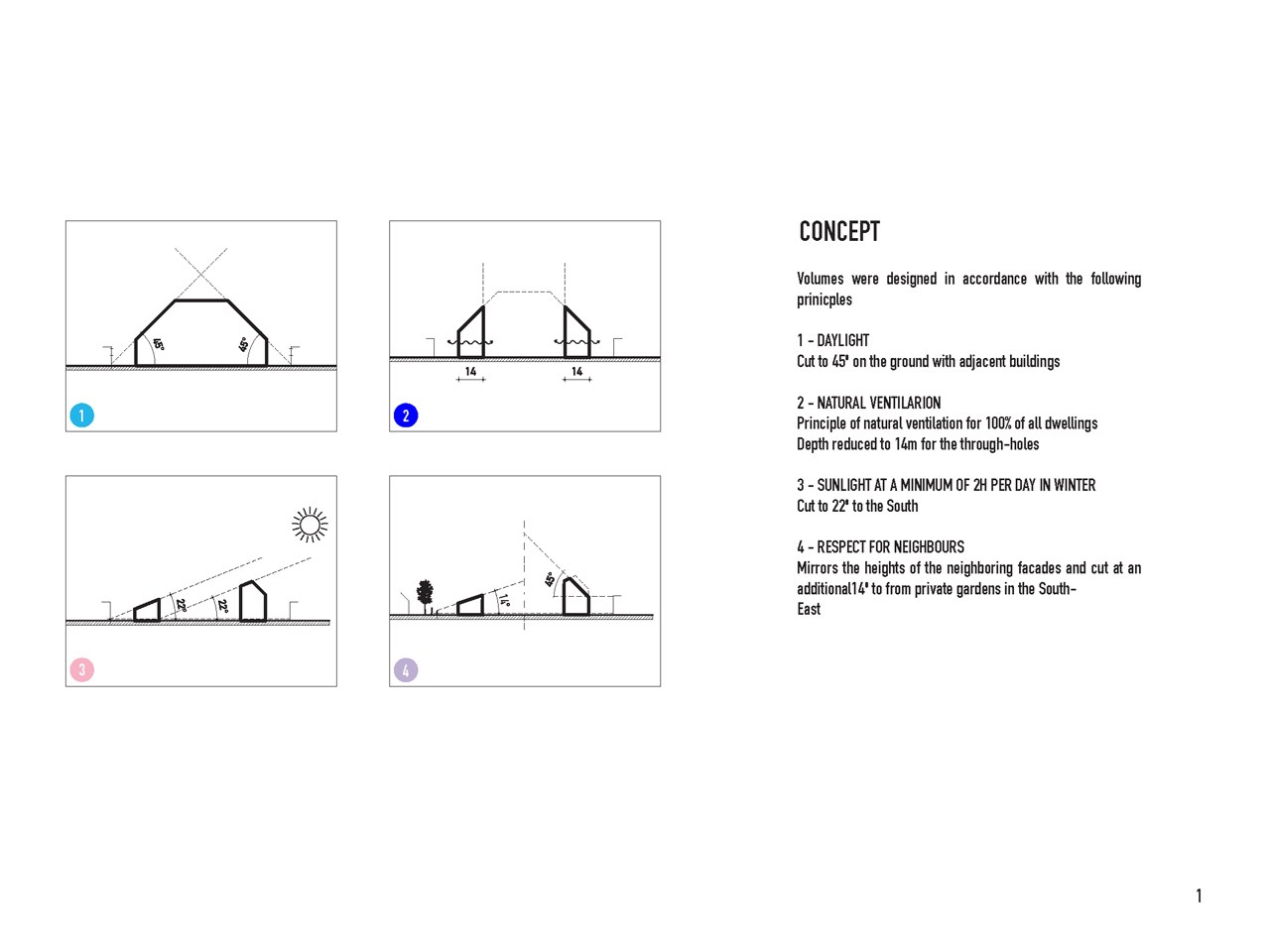 Mvrdv Ilot Queyries