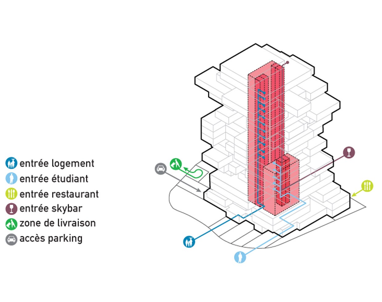 Mvrdv Folie Richter